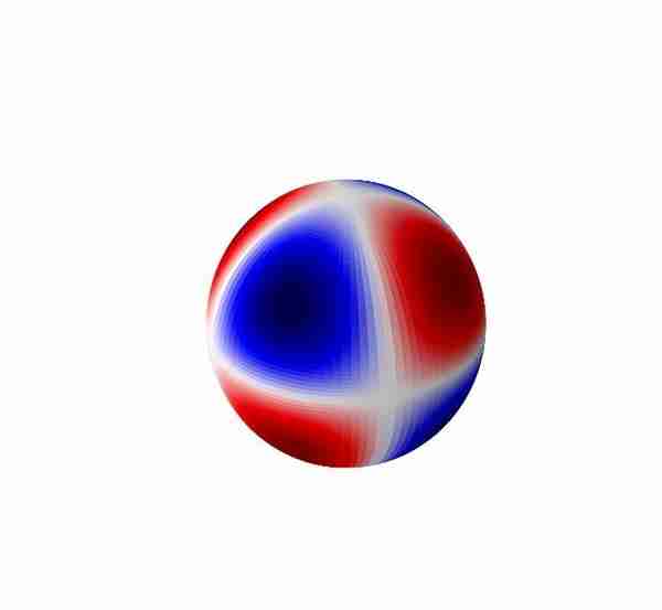 球谐函数可视化