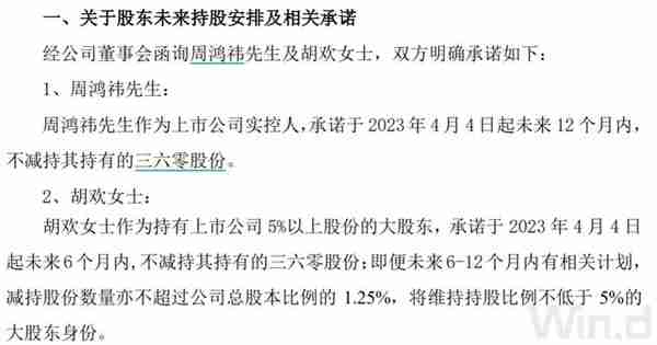 胡欢承诺六个月后最多减持市值17亿股份，三六零盘中大跌8%带崩AI概念股？