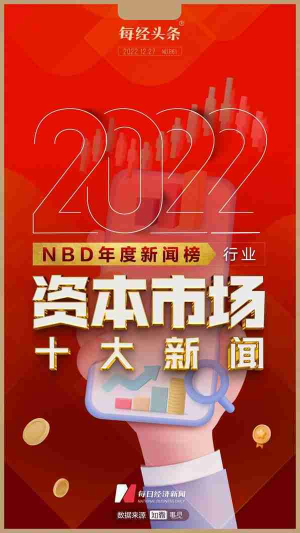 NBD年度新闻榜丨见证活力韧性 2022年国内资本市场十大新闻