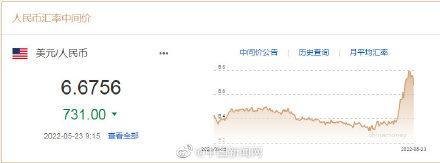 中国人民银行美元兑换人民币汇率(中国人民银行美元汇率查询 牌价)