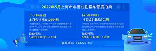 上海19年5月车牌价格查询(上海19年5月车牌价格查询)