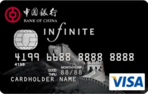 4家中字头银行信用卡的黑幕，你有没有被套路？