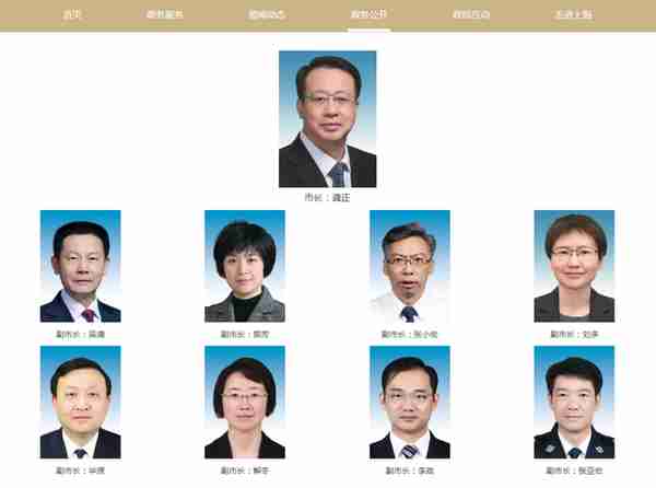 “一正八副”，四大直辖市政府领导班子一览：北京上海各有4位“70后”副市长