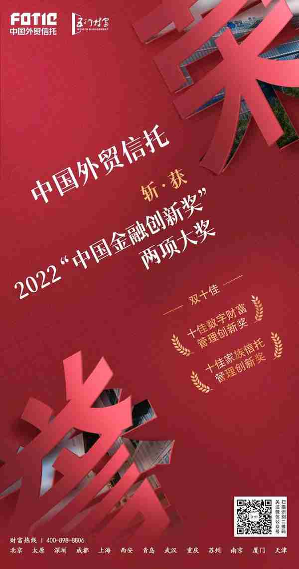 双十佳！中国外贸信托斩获2022“中国金融创新奖”两项大奖