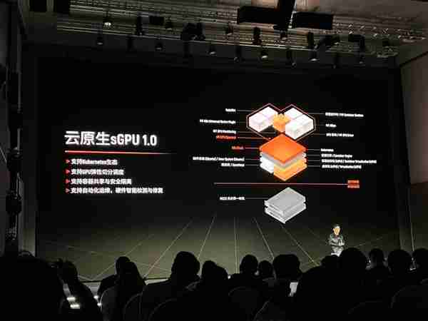 最前线｜「摩尔线程」推出第二代全功能GPU“春晓”，首款消费级国潮芯片显卡等7大新品亮相