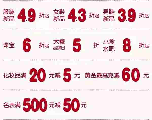 好嗨哟！乐松广场十四周年庆，浦发新用户办卡满200减100！